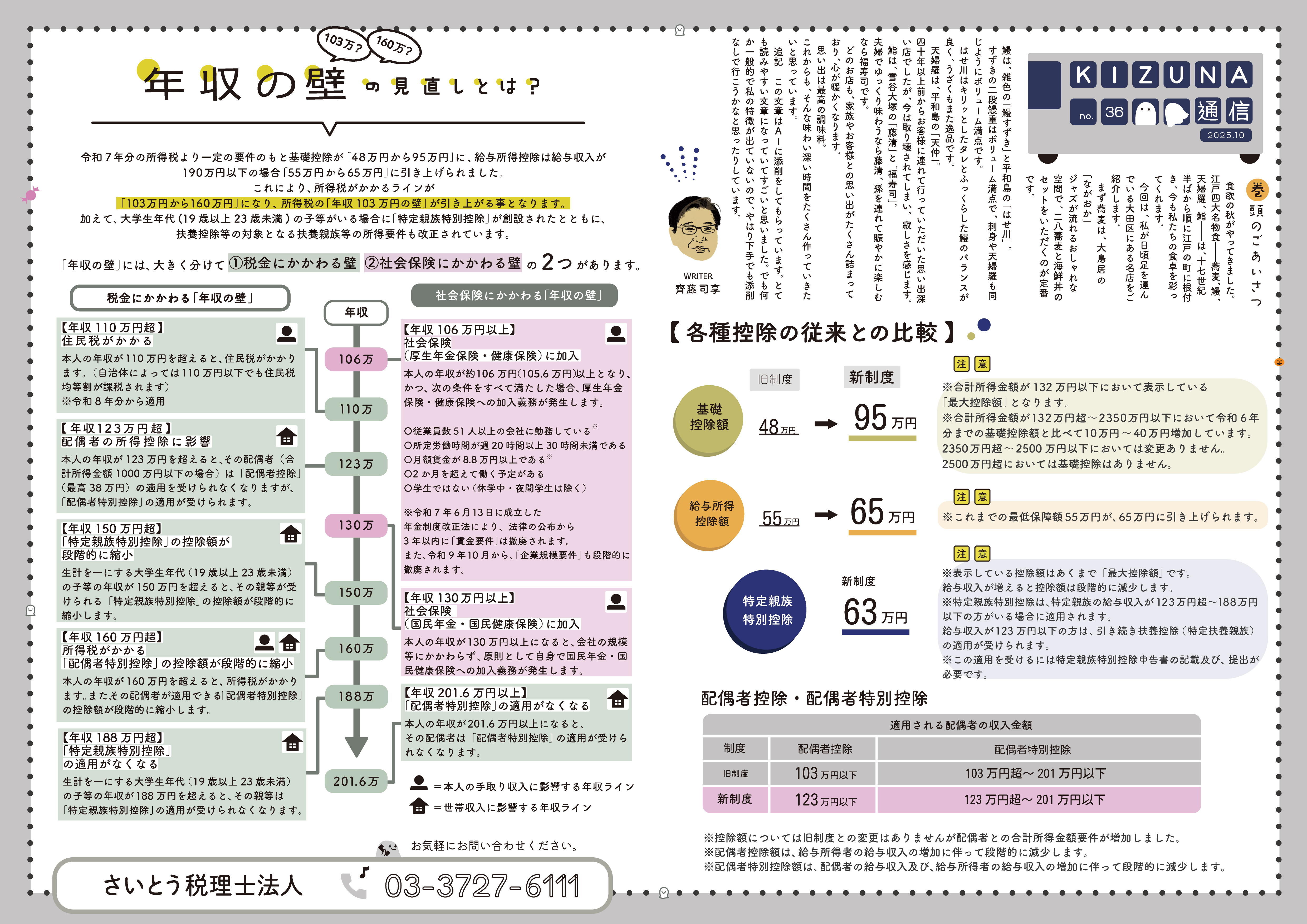 KIZUNA通信36号です